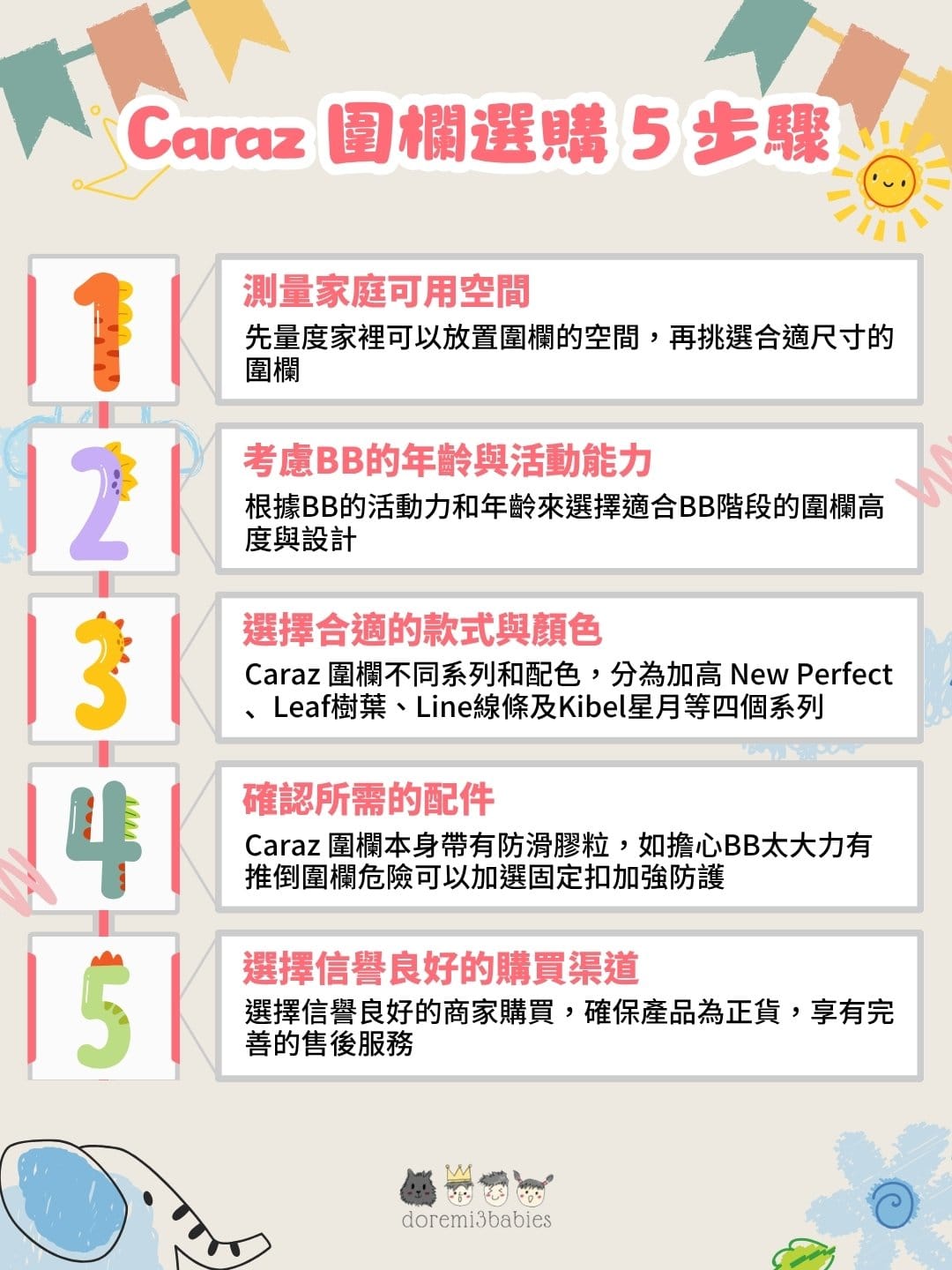 Caraz 圍欄簡單選購 5 步驟