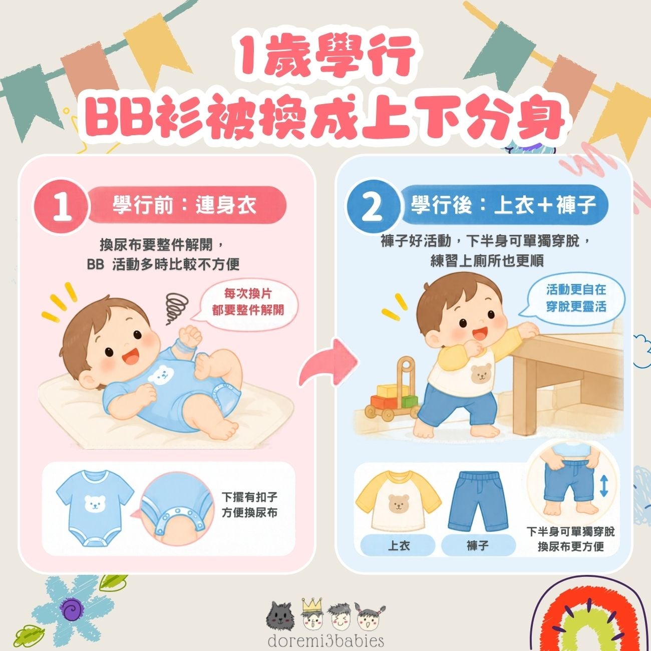1歲學行之後，BB衫要換成上下分身嗎？
