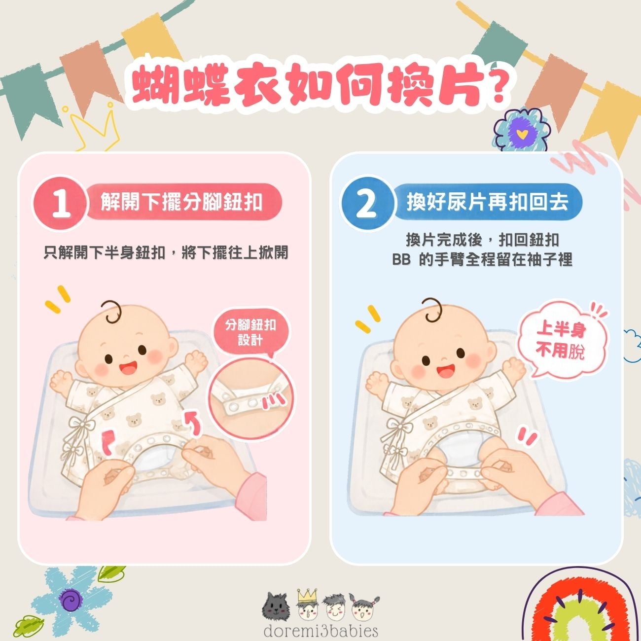蝴蝶衣如何換片