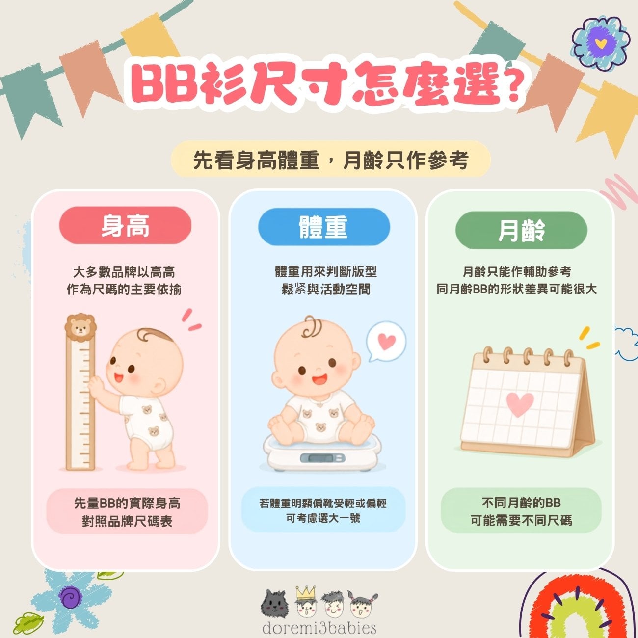 想選對尺寸？記住身高體重比月齡更準