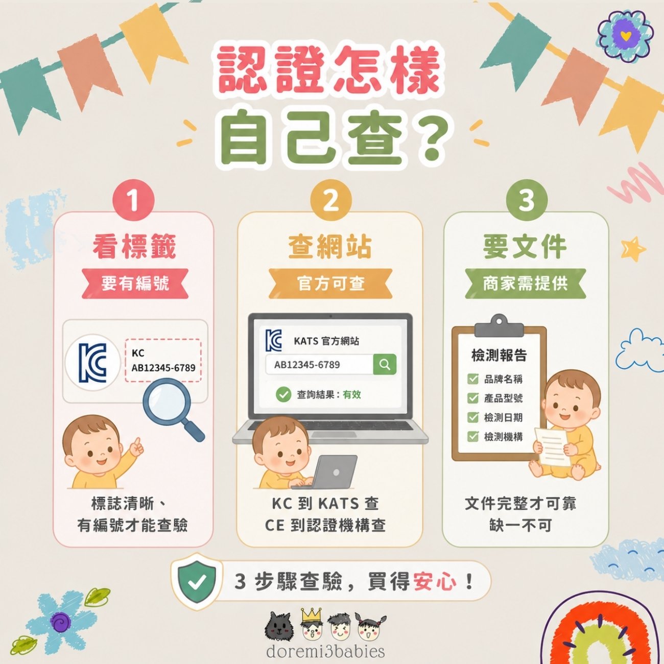 認證怎樣自己查