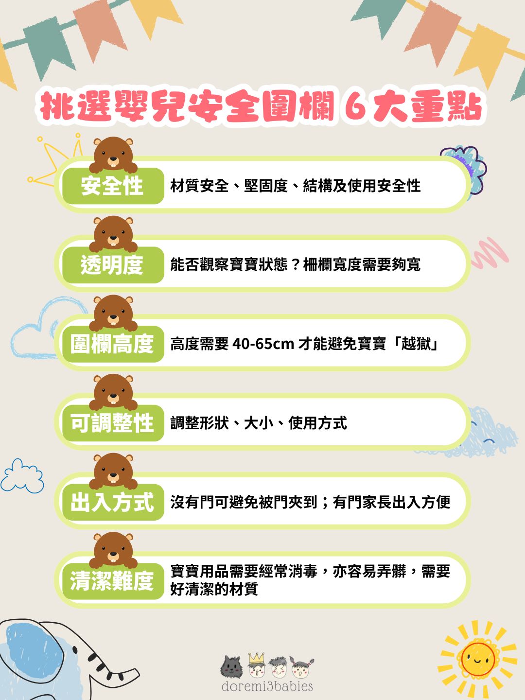 如何挑選BB圍欄