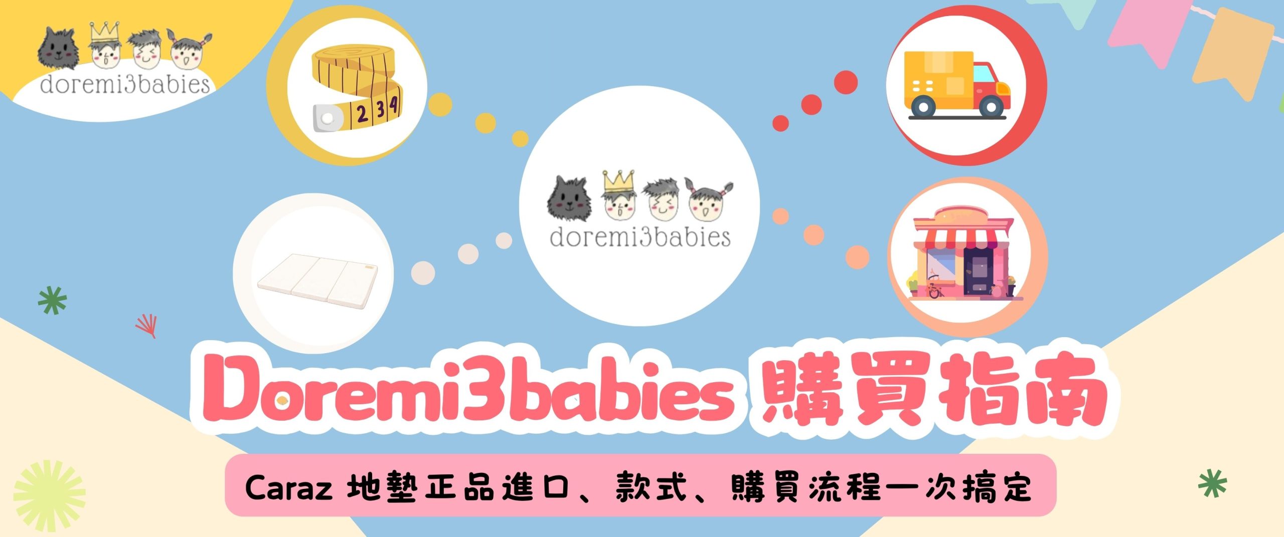 Doremi3babies 香港 Caraz 地墊專家：韓國正品、尺寸款式最齊、本地客服支援