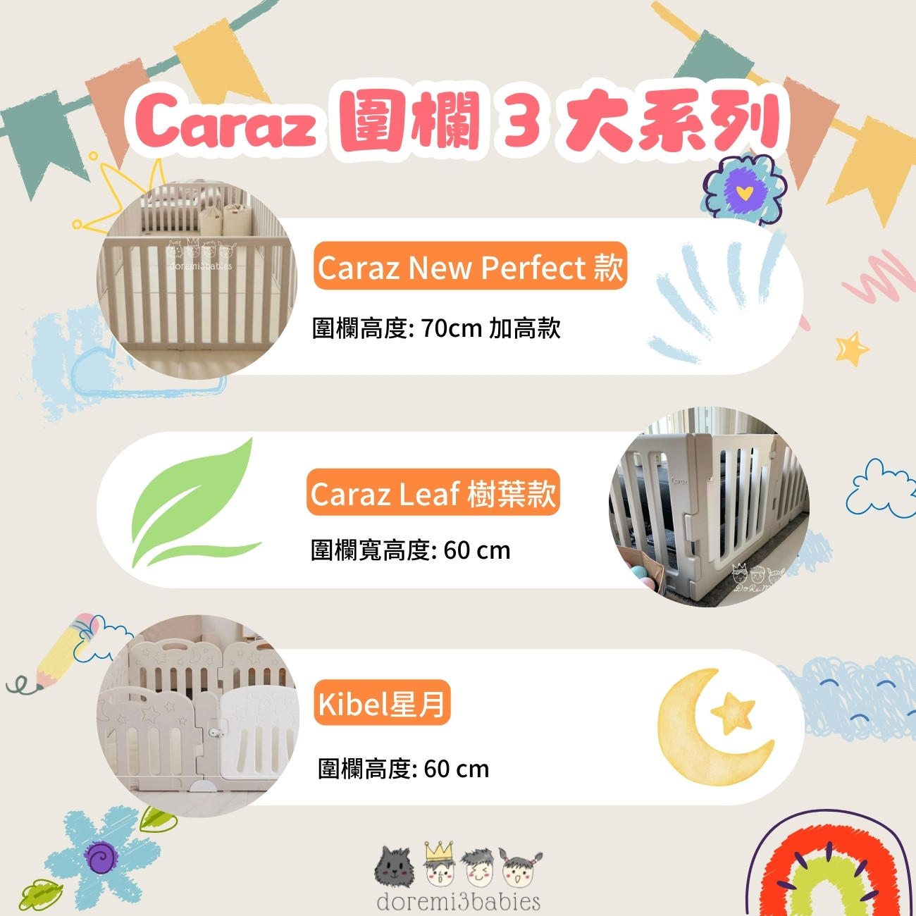 Caraz 圍欄 3 大系列