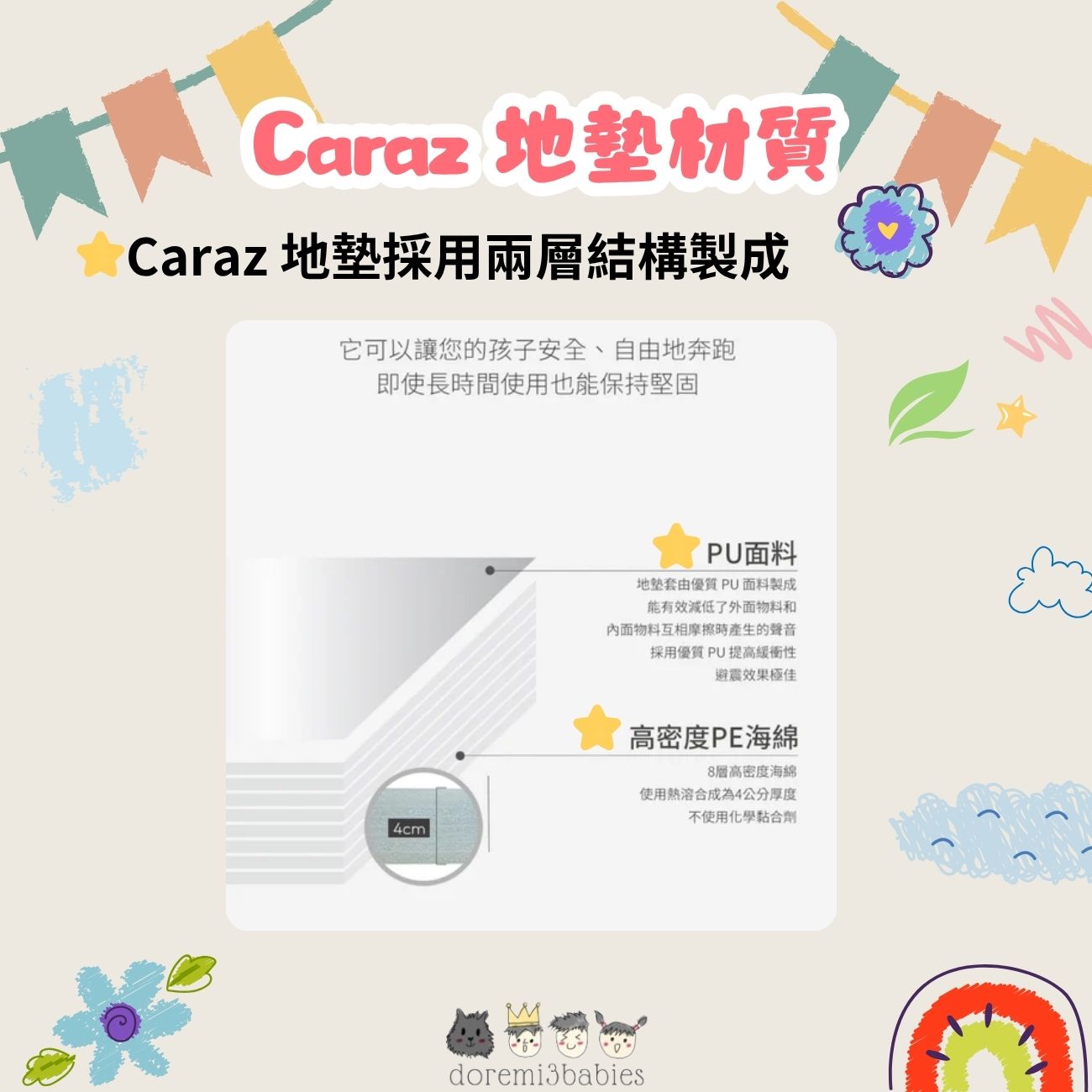 Caraz 地墊材質