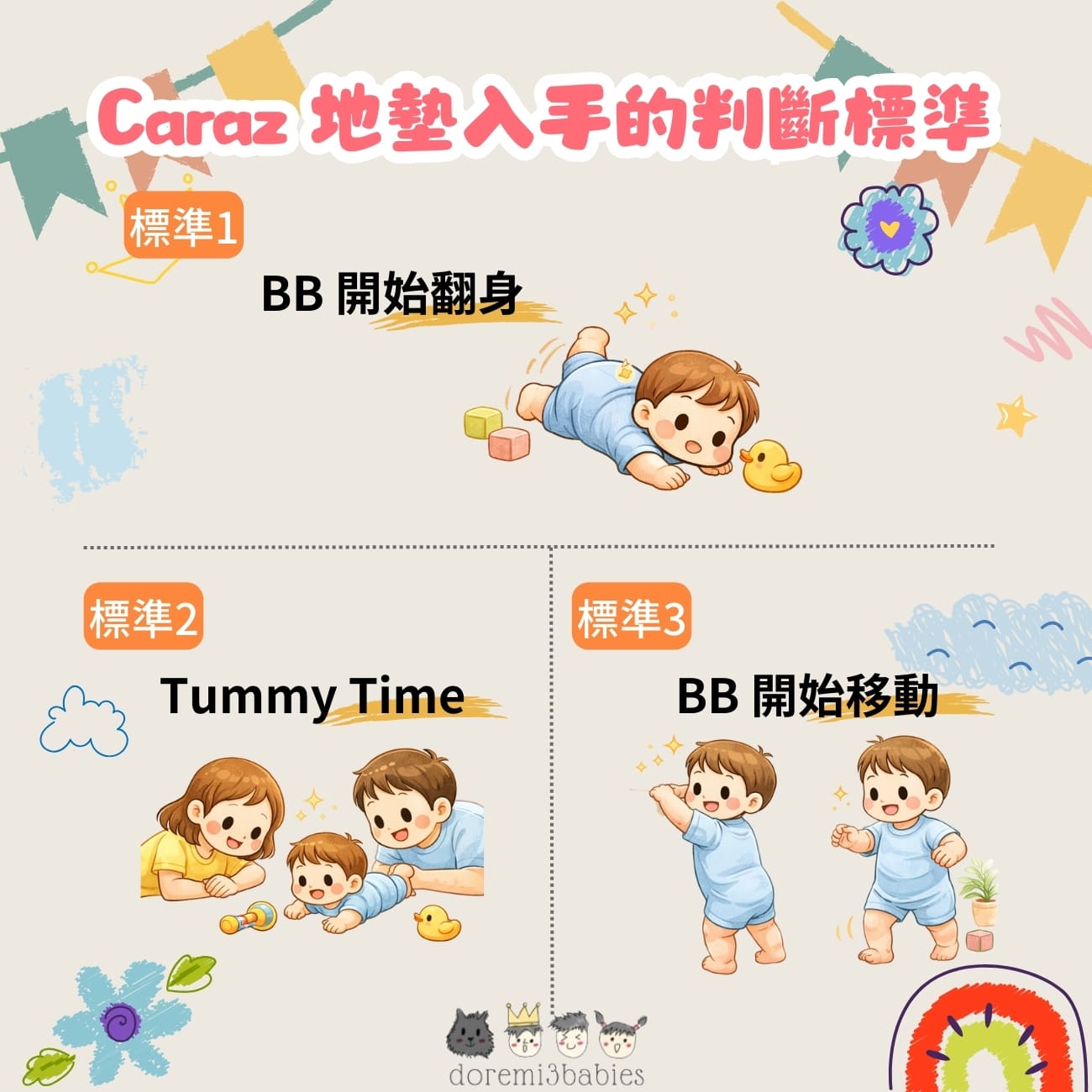 嬰兒地墊幾個月入手?Caraz 地墊入手的判斷標準