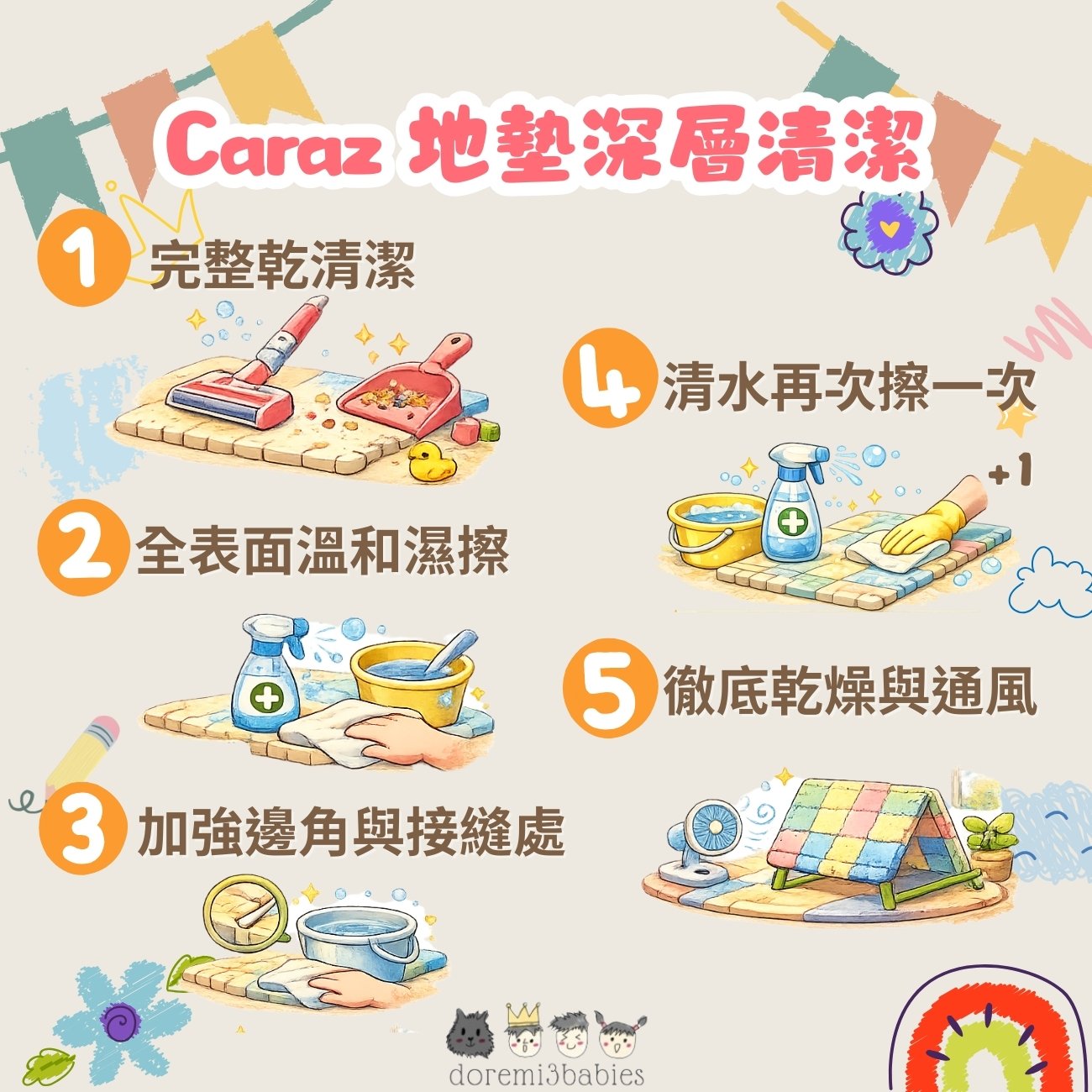 Caraz 地墊深層清潔