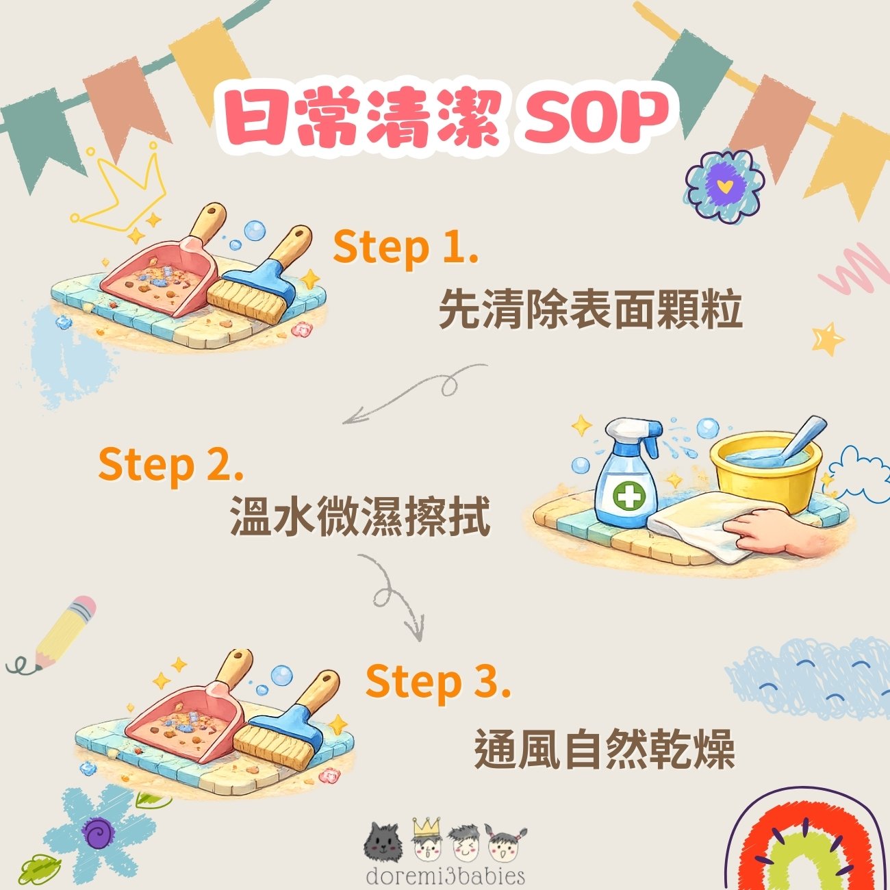 日常清潔 SOP