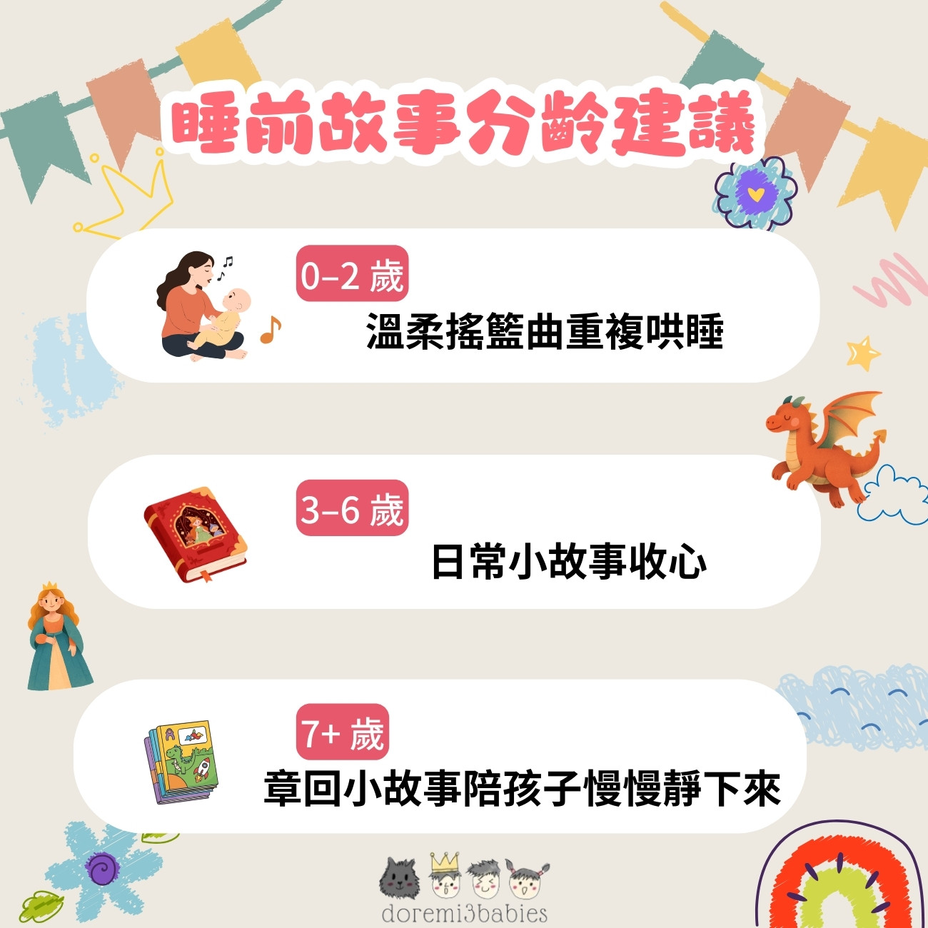 睡前故事分齡建議