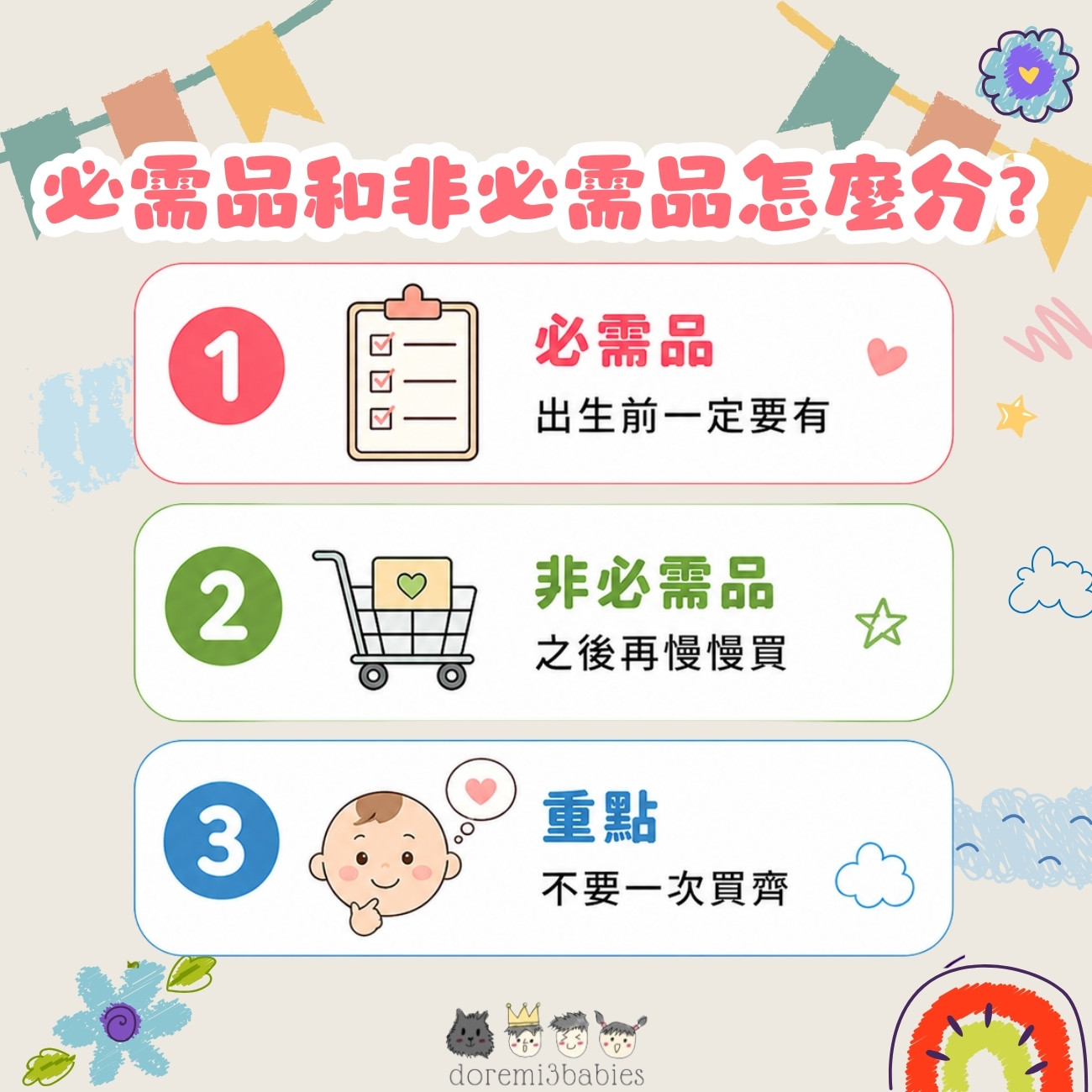 必需品和非必需品怎麼分？