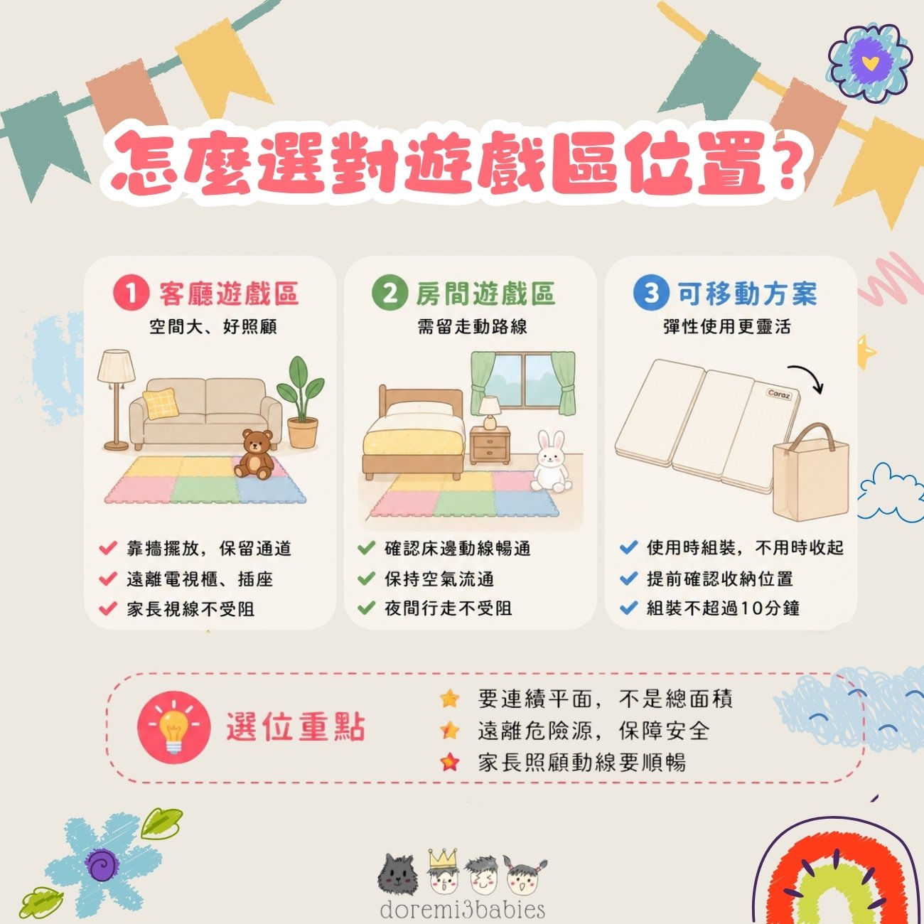 怎麼選對遊戲區位置？