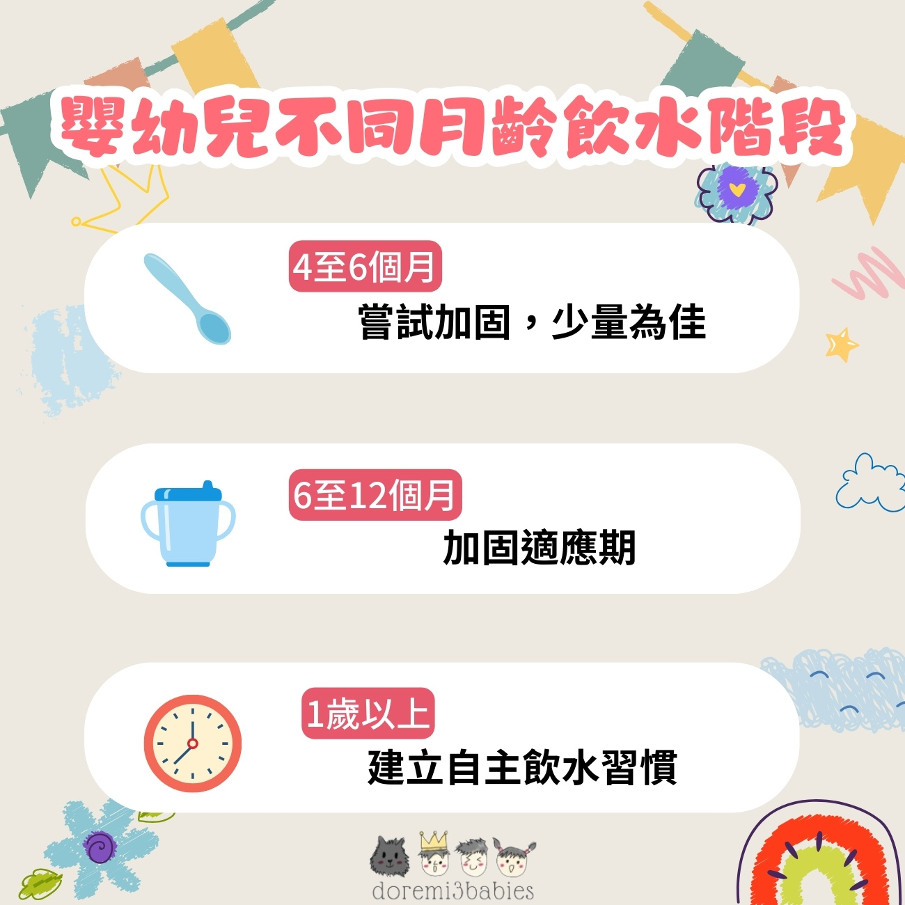 嬰幼兒不同月齡飲水階段